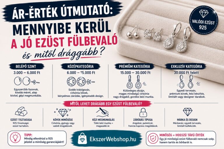Ezüst fülbevaló ára: mennyibe kerül a jó ezüst fülbevaló és mitől drágább? - Ekszerwebshop.hu mennyibe kerül a jó ezüst fülbevaló - EkszerWebshop.hu
