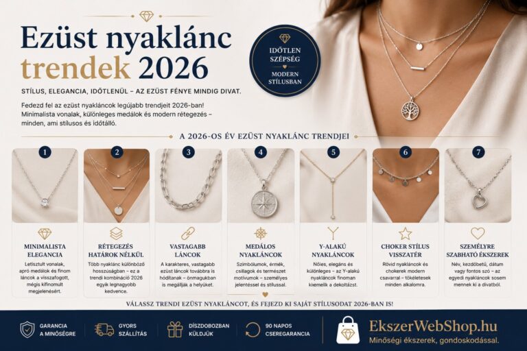 Ezüst nyaklánc trendek 2026 - EkszerWebshop.hu